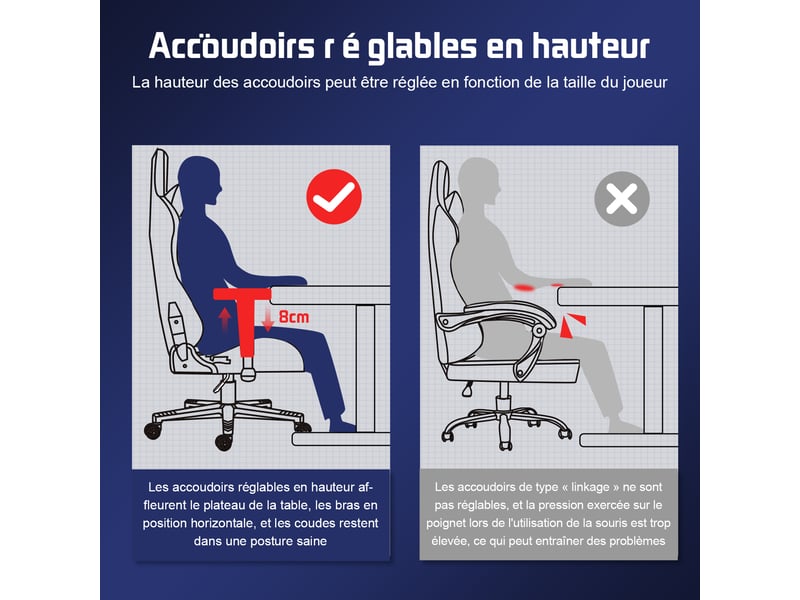 Chaise De Bureau Ergonomique Avec Appuie-tête Et Repose-pieds - Fauteuil Gamer Pour Personnes Fortes (jusqu'à 160 Kg) - Inclinaison 90-165°, Dossier Pivotant