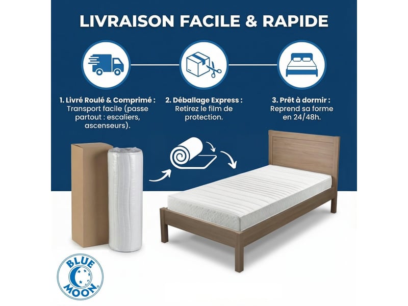 Matelas 19cm Confort Dos Matelas BMM Confort 90x200cm - Rigidité H3, Mousse Froide 7 Zones, Hauteur 19cm Matelas Orthopédique 7 Zones