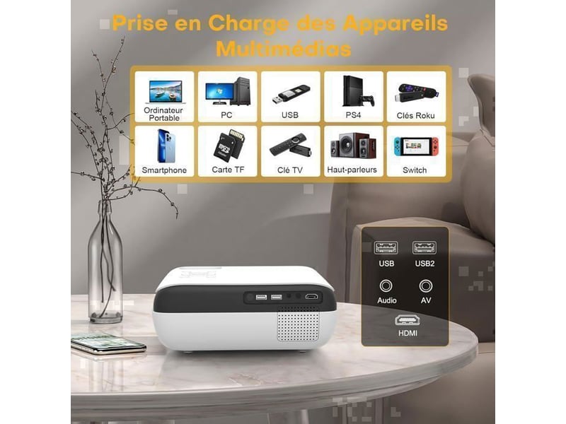Vidéoprojecteur 1080P Full HD Mini Projecteur 4K WiFi 6 Bluetooth 5.2 Android TV