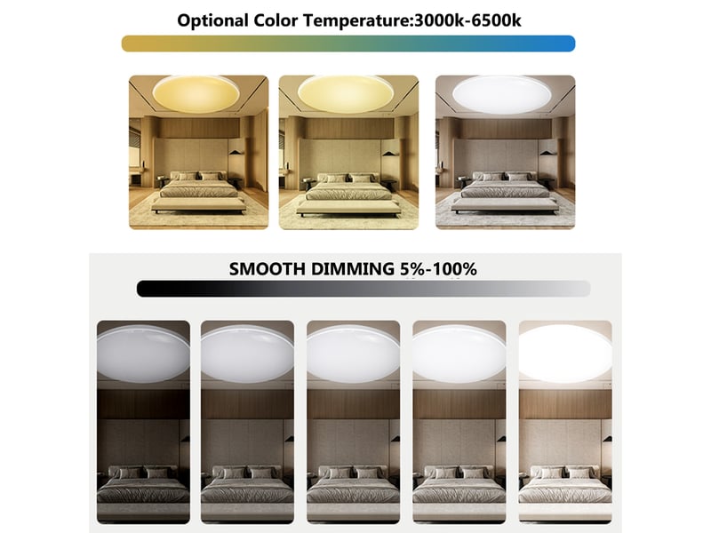Plafonnier LED Salon, 30W Luminaire Plafonnier Carré, 6500K Blanc Froid Plafonnier Led Chambre Acrylique Pour Chambre A Coucher Salon Cuisine 80820917