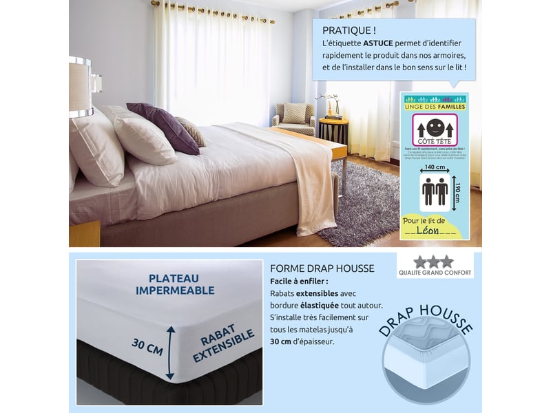 Protège Matelas Imperméable Alpes Blanc - Coton 200g/m², Taille 2x70x190 Cm, Traitement Anti-acariens