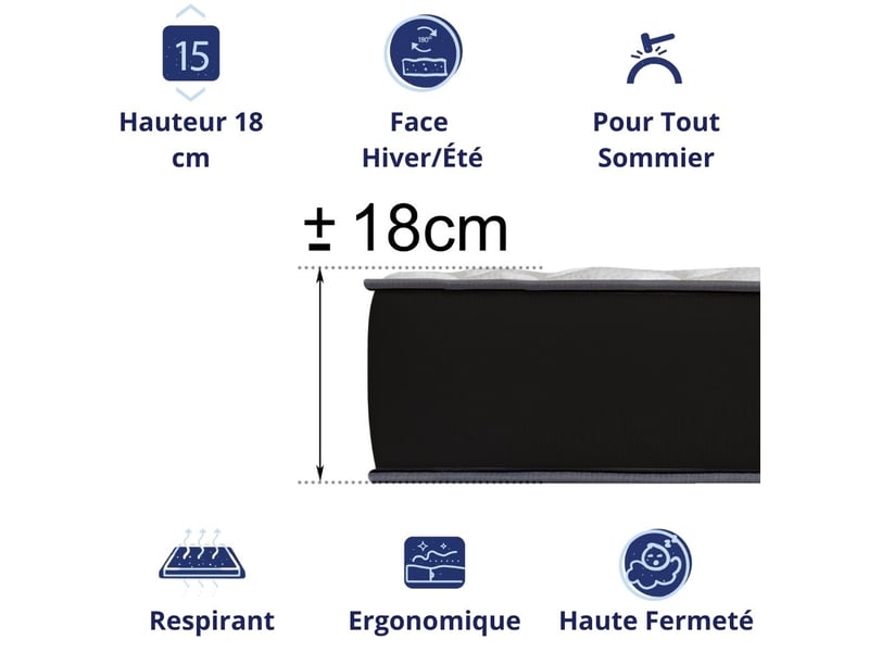 Matelas Double Face 90x200 Cm, Fermeté H3/H4, Mousse HR, 7 Zones De Confort - Housse Jersey Lavable Hypoallergénique Oeko-Tex, Livré Roulé