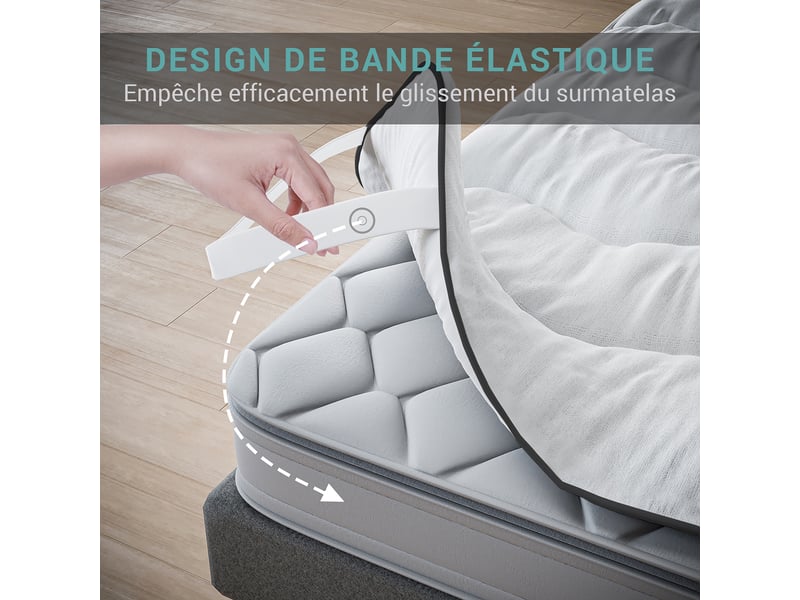 Surmatelas 140x200 Cm Mémoire De Forme 4,5 Cm – 13 Zones Ergonomiques – Confort Premium Pour Lit 2 Places, Clic-Clac, Canapé-Lit