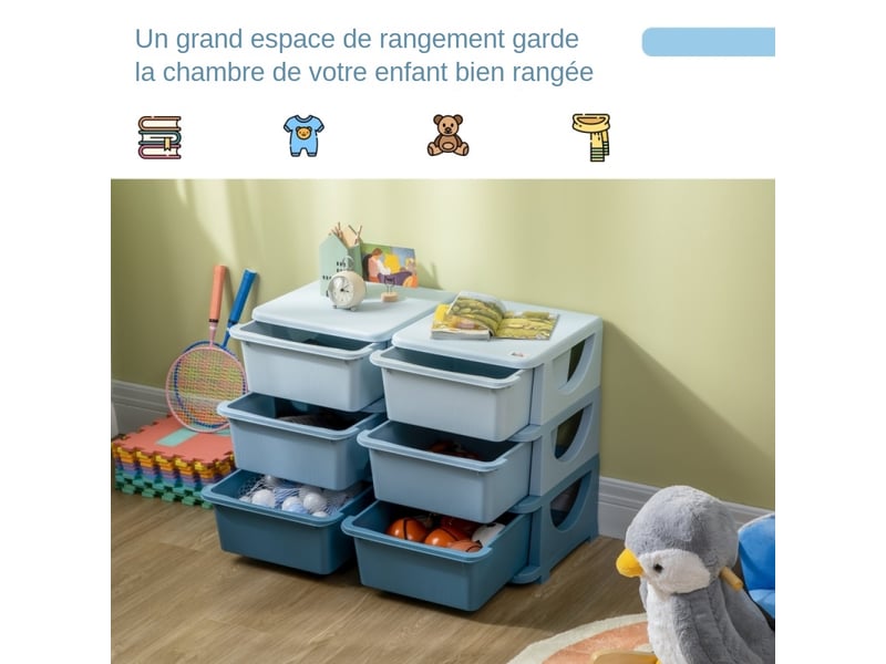 Sitemapcdatahttpsmixel Thicoipeinfocoffre A Jouet Conforama
