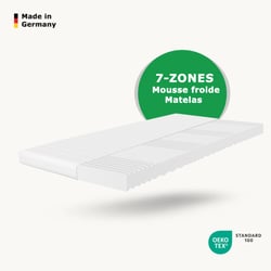 smartwood Matelas 80x160 Enfant – Mousse Matelas 12 cm avec Drap Housse – Mi-fermé H2 Certifié Oeko-TEX – Réversible – Housse Lavable Anti-Allergique et Respirante | Made in EU
