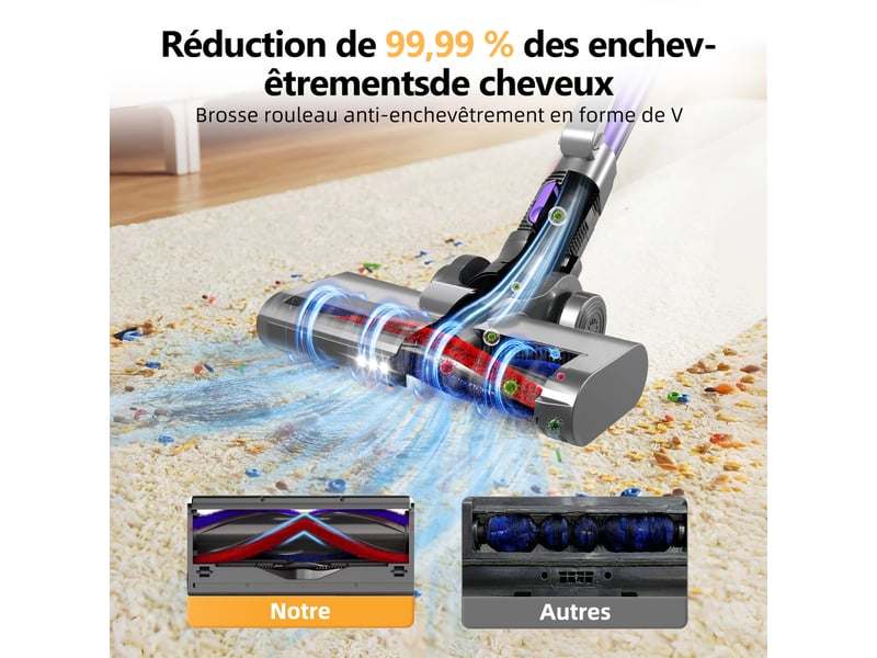 QEXREED Aspirateur Balai sans Fil Puissant 500W/ 45KPA / 60mins, Moteur sans Balais Durable, Mode Auto Aspirateurs Balais et Balais Électriques, Filtre À 7 Niveaux, Rouleau Anti-Angulaire en V QEXREED Aspirateur Balai sans Fil Puissant 500W/ 45KPA / 60mins, Moteur sans Balais Durable, Mode Auto Aspirateurs Balais et Balais Électriques, Filtre À 7 Niveaux, Rouleau Anti-Angulaire en V
